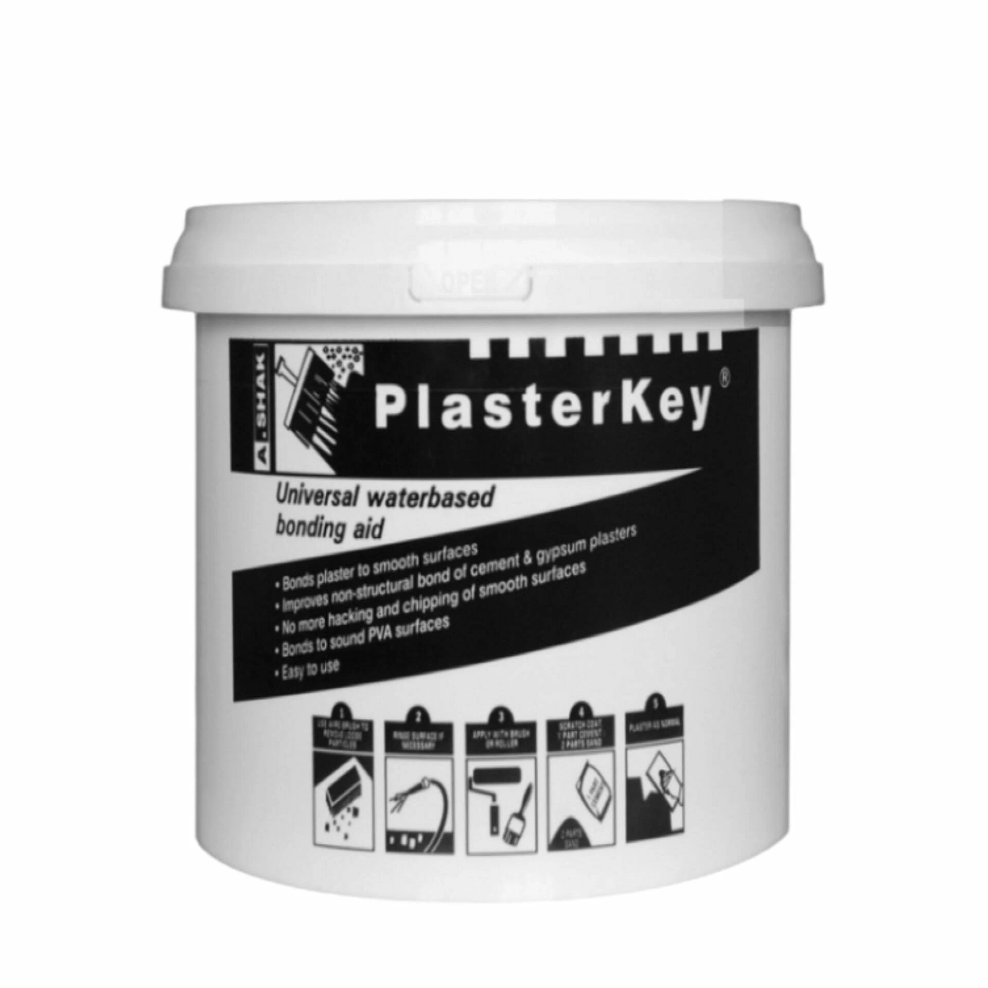 Bonding Liquid and Plaster key